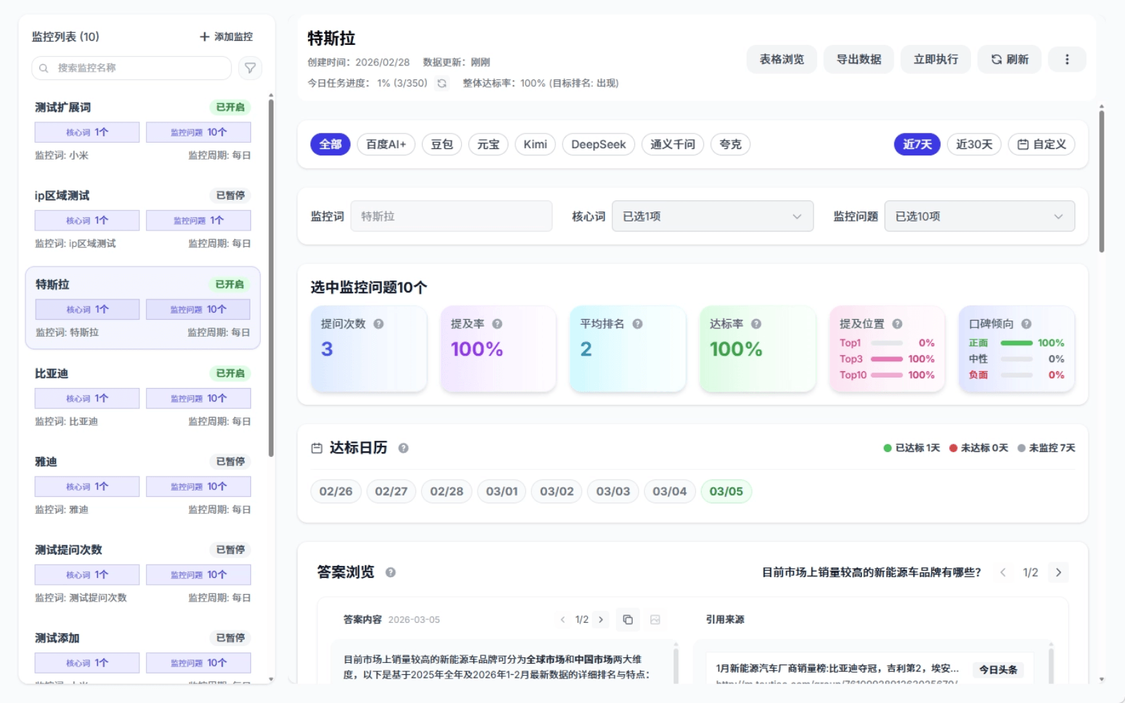 问题监控